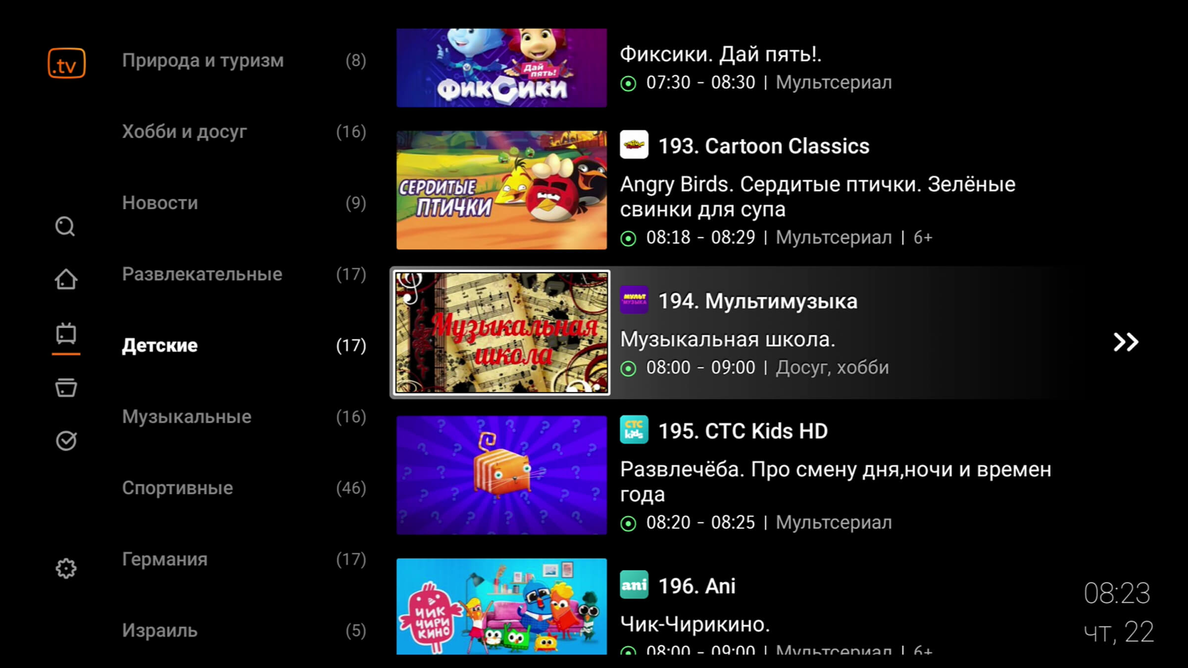 Выбор канала